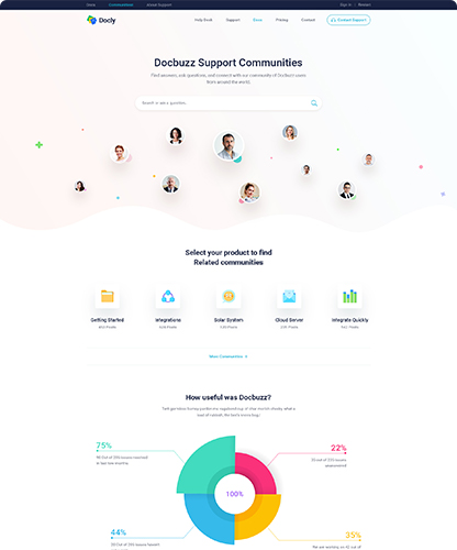 Support documentation template